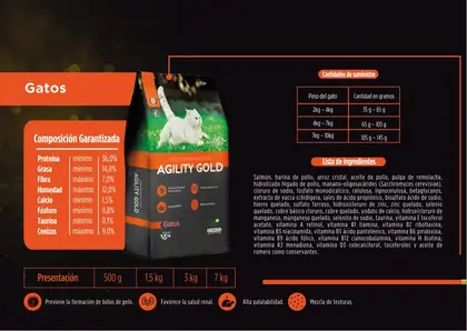 Agility Gold Gatos
