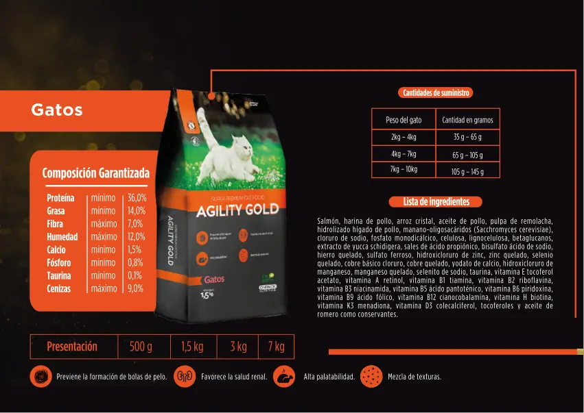 Agility Gold Gatos