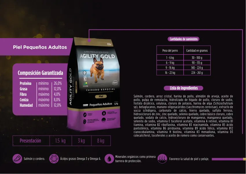 Agility Gold Cuidado Especial Piel Pequeños Adultos