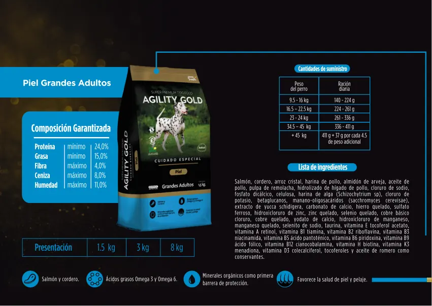 Agility Gold Cuidado Especial Piel Grandes Adultos