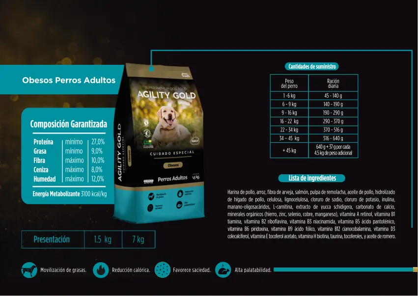 Agility Gold Cuidado Especial Obesos Perros Adultos