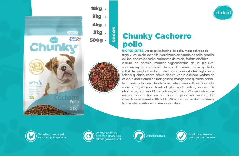 Chunky Cachorro Pollo